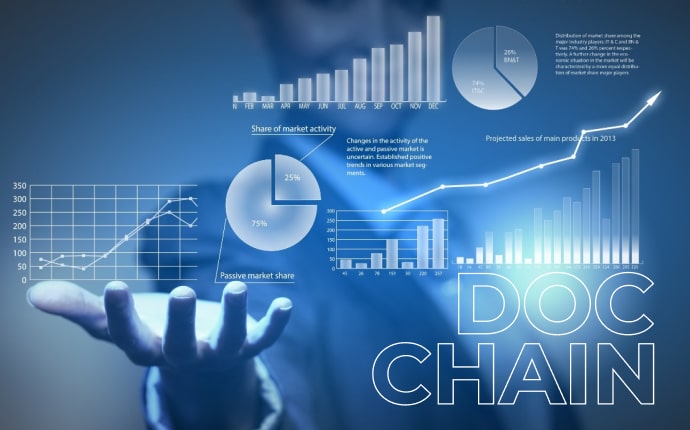 Docchain